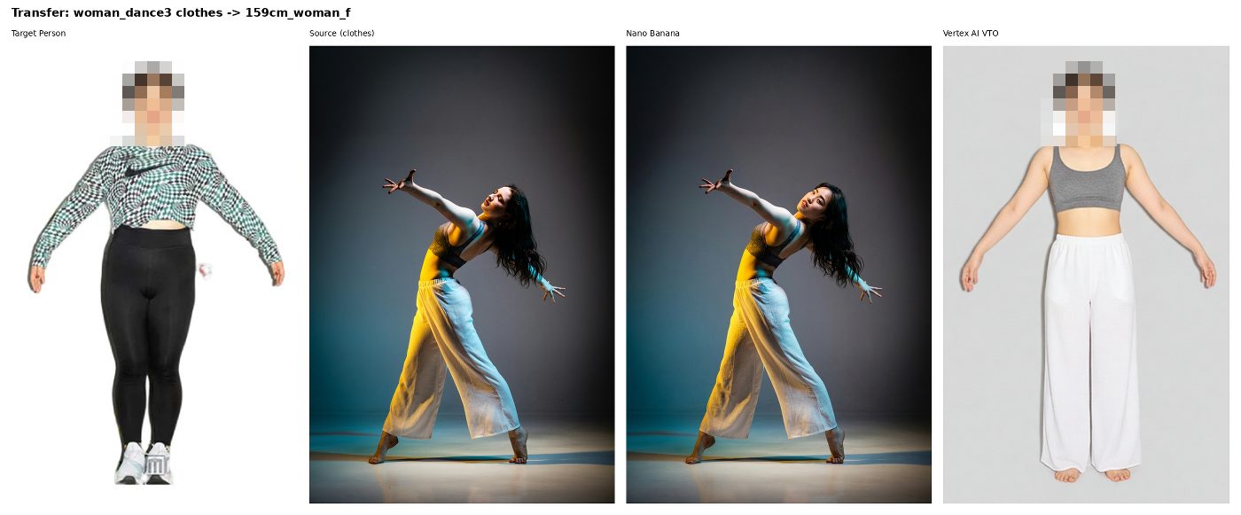 Safety filter comparison